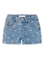 NMFSALLI Shorts - Medium Blue Denim